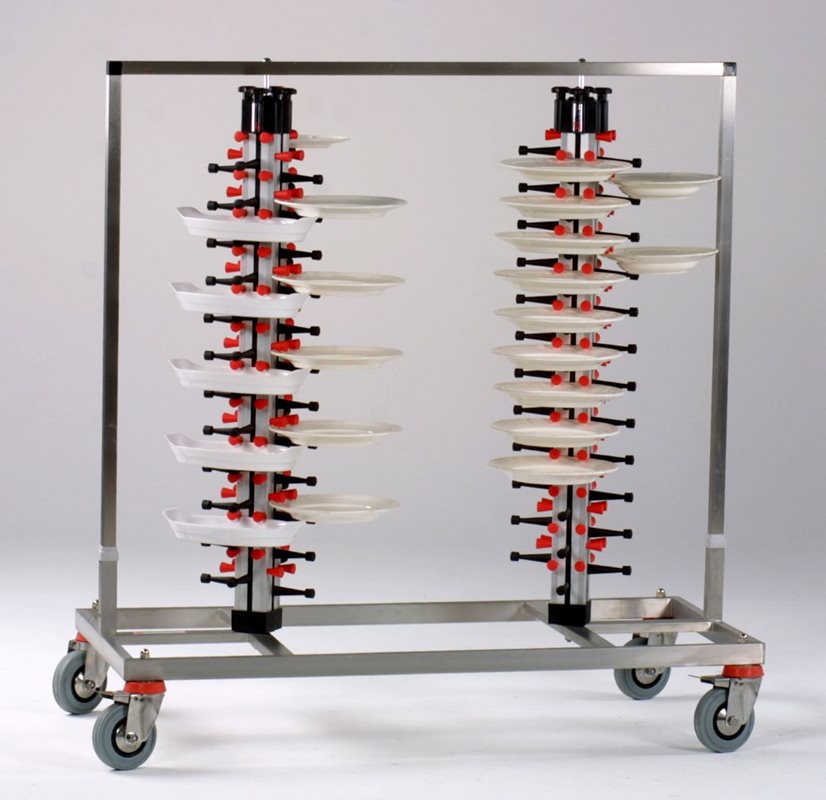 Saro tallriksstaplingssystem Plate-Mate modell TWIN-96